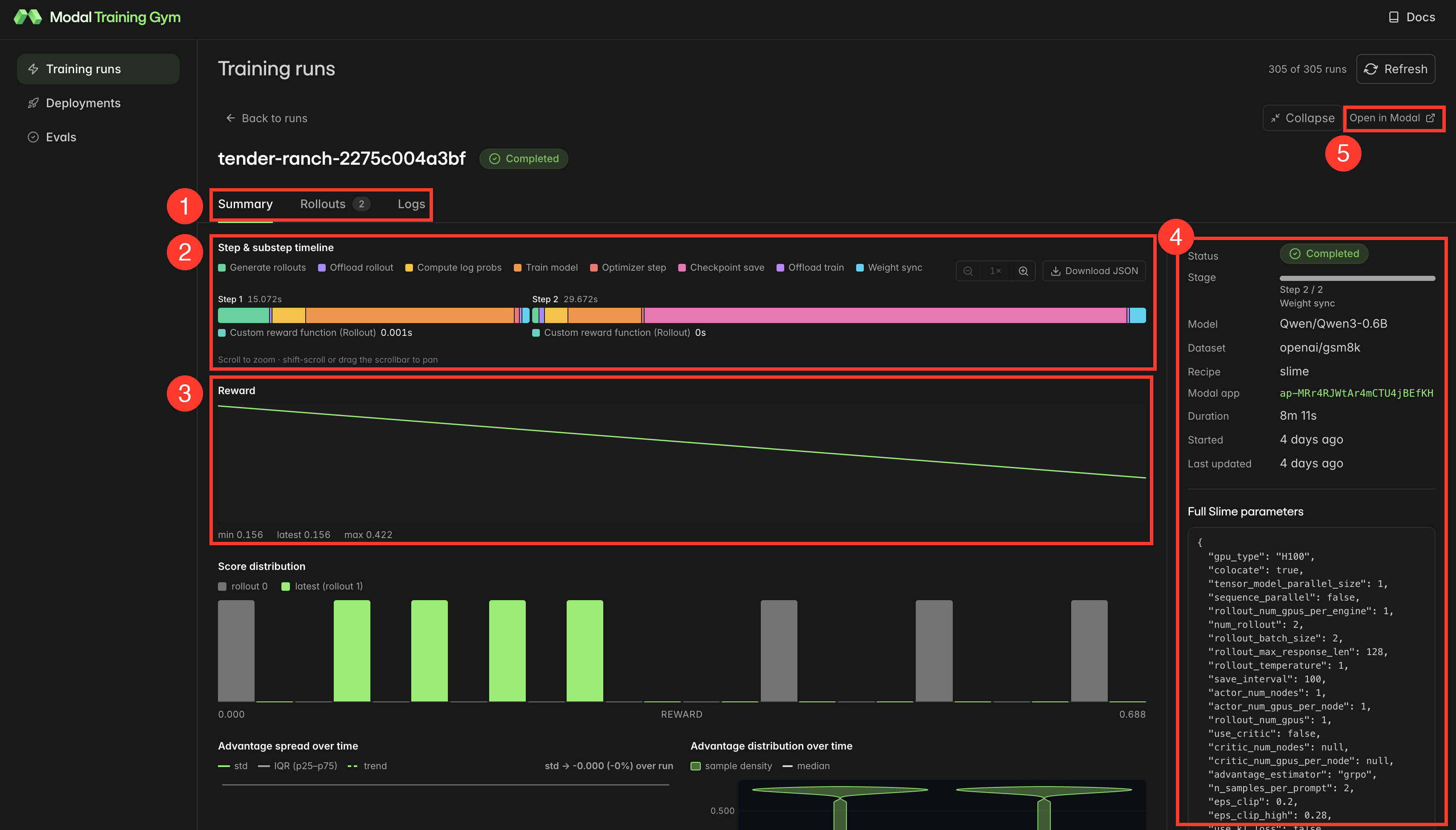 Run summary view with annotated components